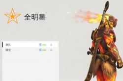 爱游戏中国官网-包含守望球场之星！全明星周末预测谁将脱颖而出的词条