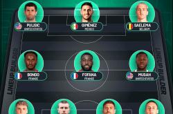 爱游戏活动-包含AC米兰主力中场受伤，或将缺席下一场比赛的词条