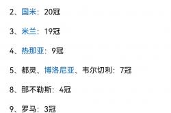 爱游戏登录-那不勒斯客场大胜领跑意甲积分榜