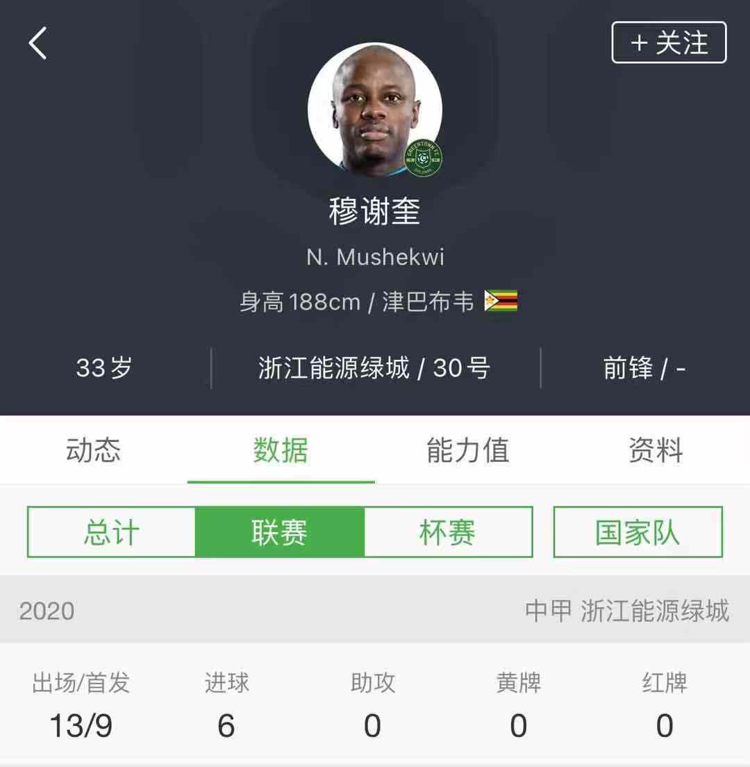 关于浙江绿城客场遭遇惨败，深陷保级危机的信息