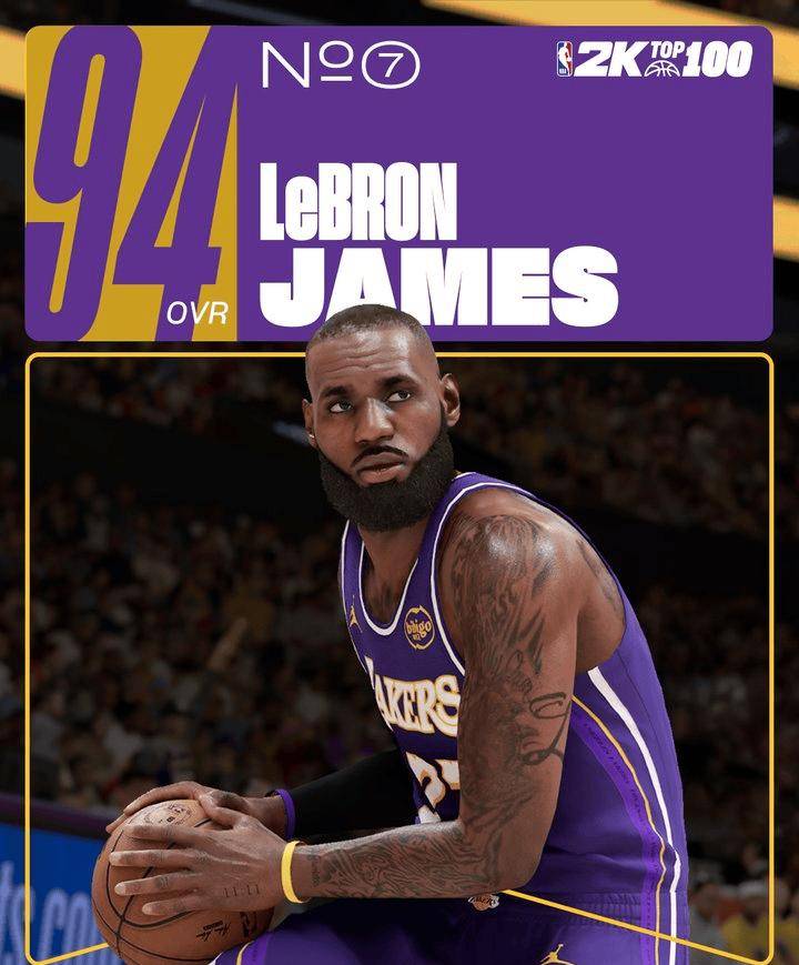 美国新生代篮球明星初露锋芒，受益良多