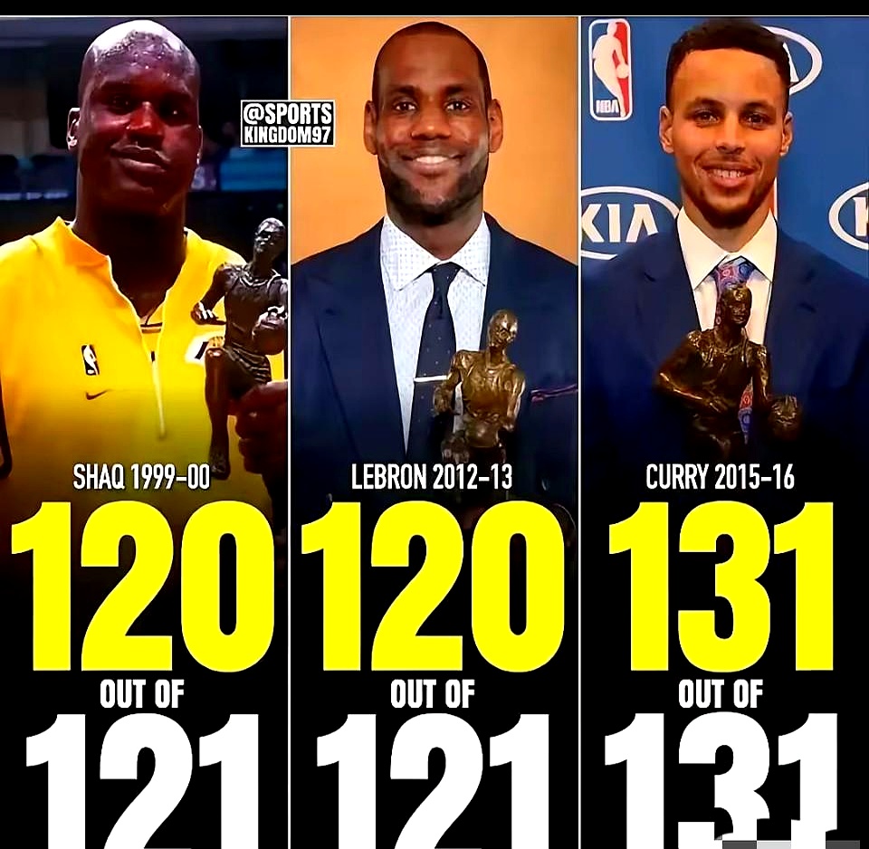 创造历史！篮球明星领衔实现精彩翻转