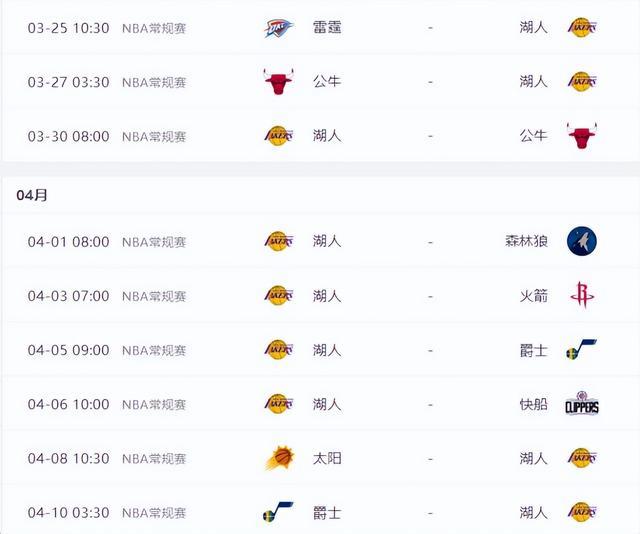 马刺客场大胜太阳,联盟前八的席位安稳 马刺客场大胜太阳,联盟前八的席位安稳