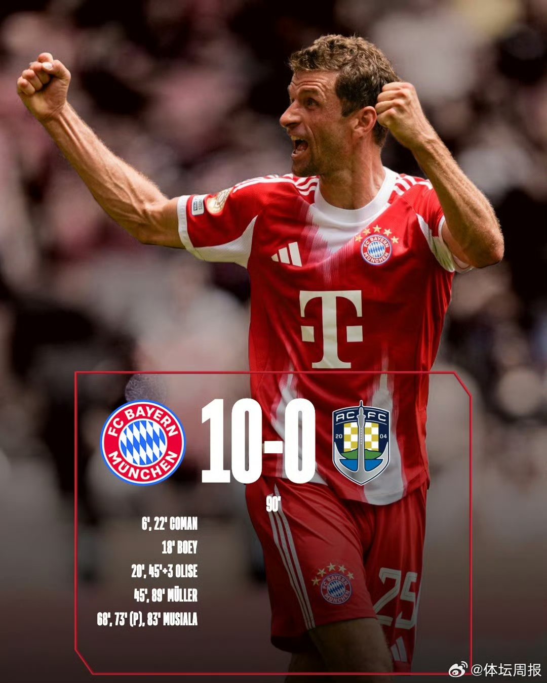 拜仁慕尼黑大胜莱比锡，雄心满满欲夺冠的简单介绍